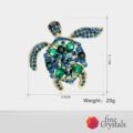 turtlesize