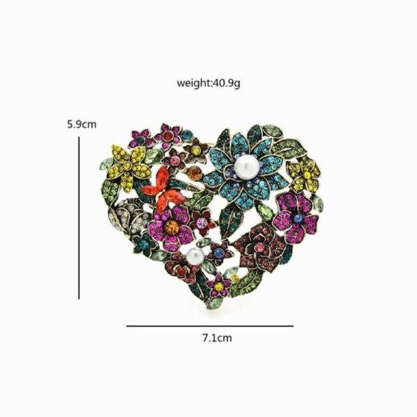 flowersize