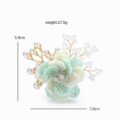 tendersize