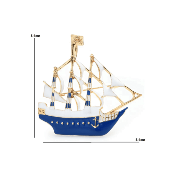 boatsize boatsize